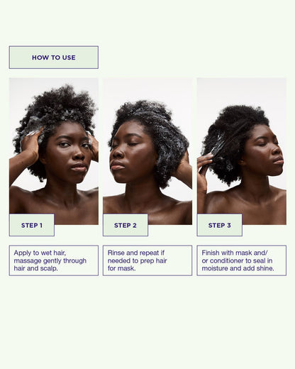 Sensitive Scalp Set