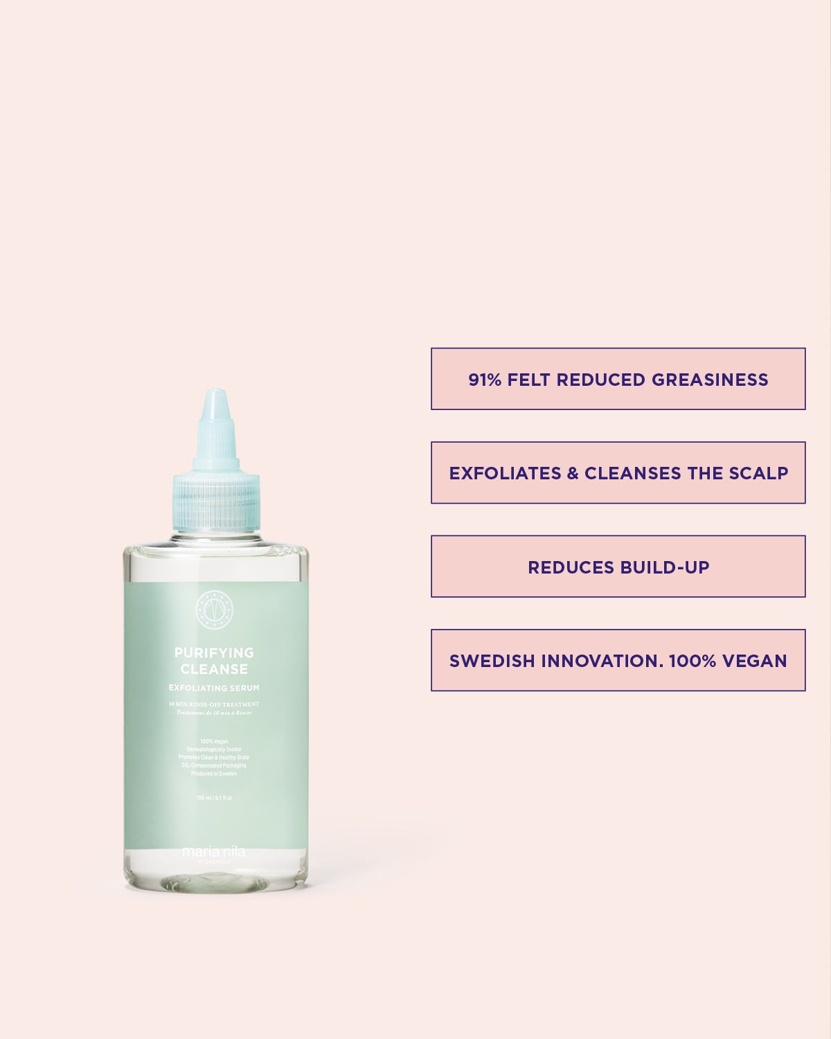 Sensitive Scalp Set